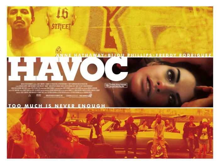 Havoc movie watch online free
