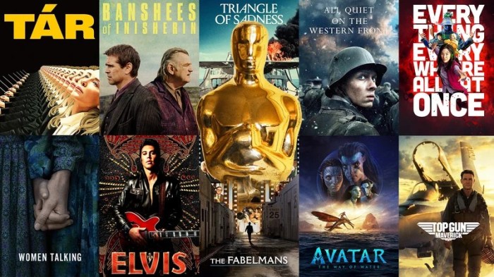 Movies | Fandom Movies | Fandom