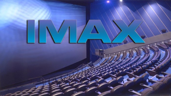 Tela Do Cinema Imax Imax movies raleigh