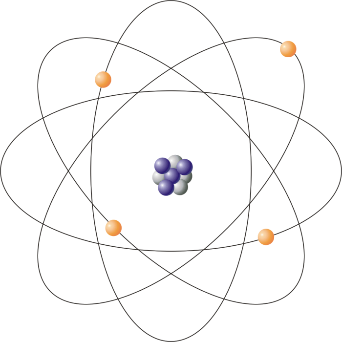 Chemistry Glossary: Search results for 'Bohrov atom' Chemistry Glossary: Search results for 'Bohrov atom'