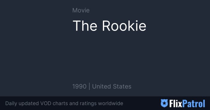 The Rookie • FlixPatrol