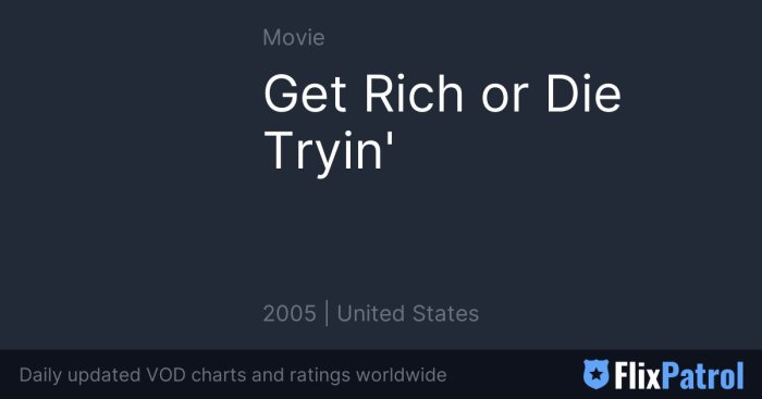 Get rich die tryin full movie free