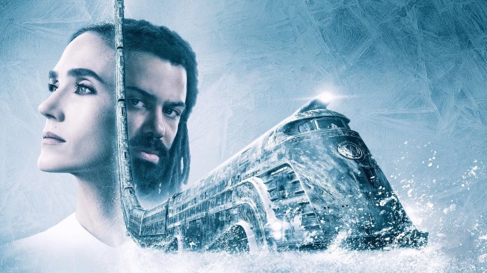 Alur cerita lengkap film Snowpiercer 2013 - YouTube