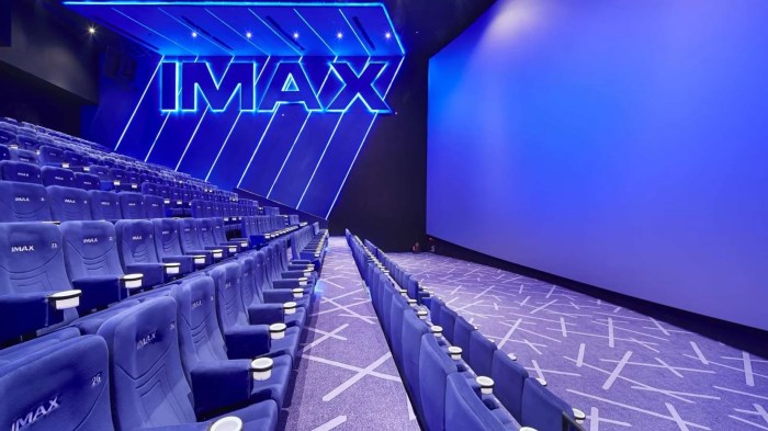 Opiniones de IMAX Opiniones de IMAX