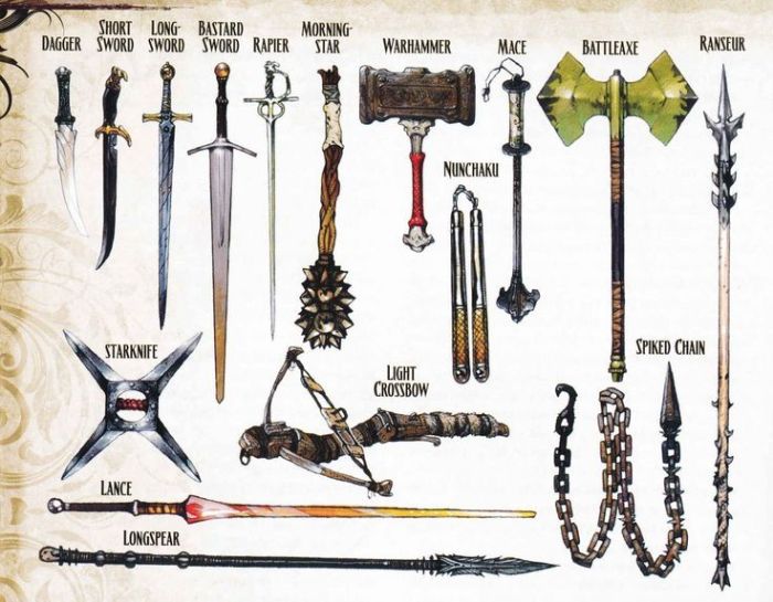 Third Collection of Ancient Chinese melee weapons VR / AR / low-poly ... Third Collection of Ancient Chinese melee weapons VR / AR / low-poly ...